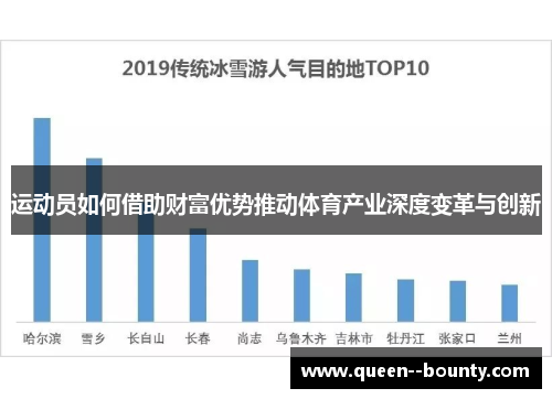 运动员如何借助财富优势推动体育产业深度变革与创新