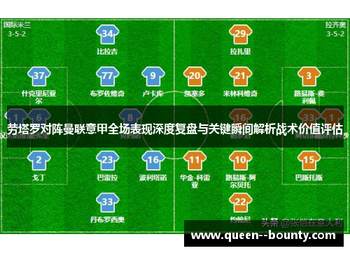 劳塔罗对阵曼联意甲全场表现深度复盘与关键瞬间解析战术价值评估 劳塔罗对阵曼联意甲全场表现深度复盘与关键瞬间解析战术价值评估