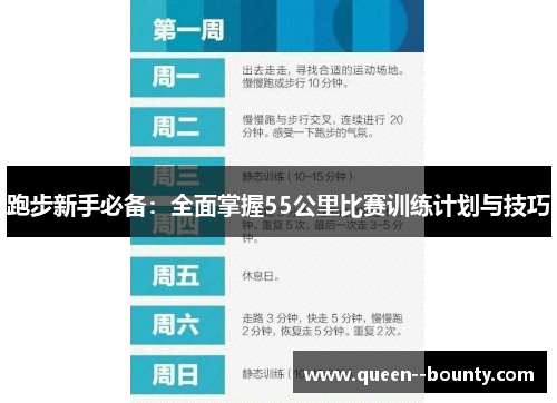 跑步新手必备：全面掌握55公里比赛训练计划与技巧