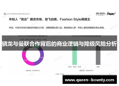 骁龙与曼联合作背后的商业逻辑与降级风险分析