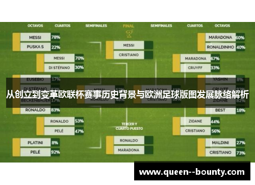 从创立到变革欧联杯赛事历史背景与欧洲足球版图发展脉络解析
