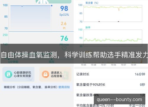 自由体操血氧监测,科学训练帮助选手精准发力 自由体操血氧监测,科学训练帮助选手精准发力
